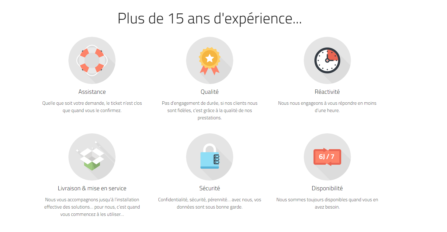 Les services d'AB Experience