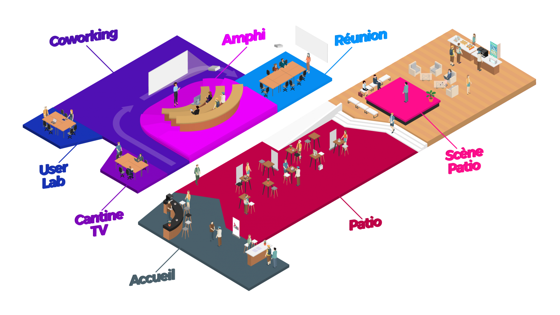 Plan de #LTArena à la Cantine Numérique