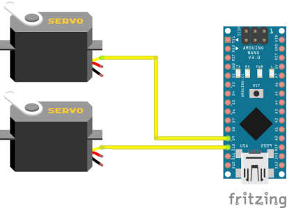 Nano servos