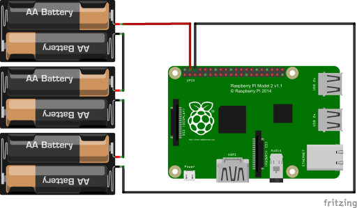 Raspberry pi power