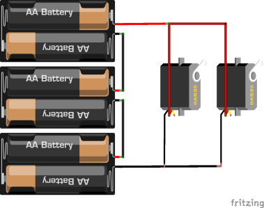 Servo power