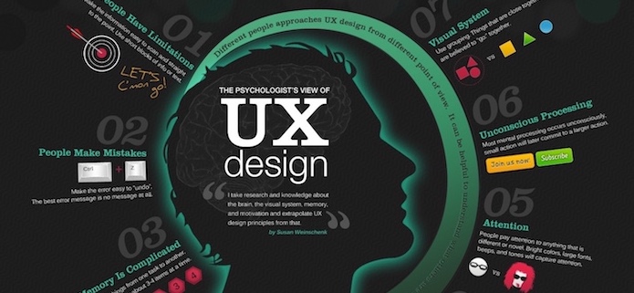 Ux infographic 3